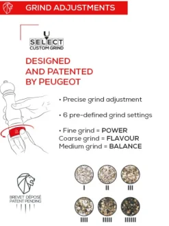 Peugeot Paris Salt Mill U'Select 5